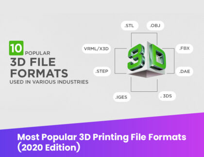 3D Printing File Formats